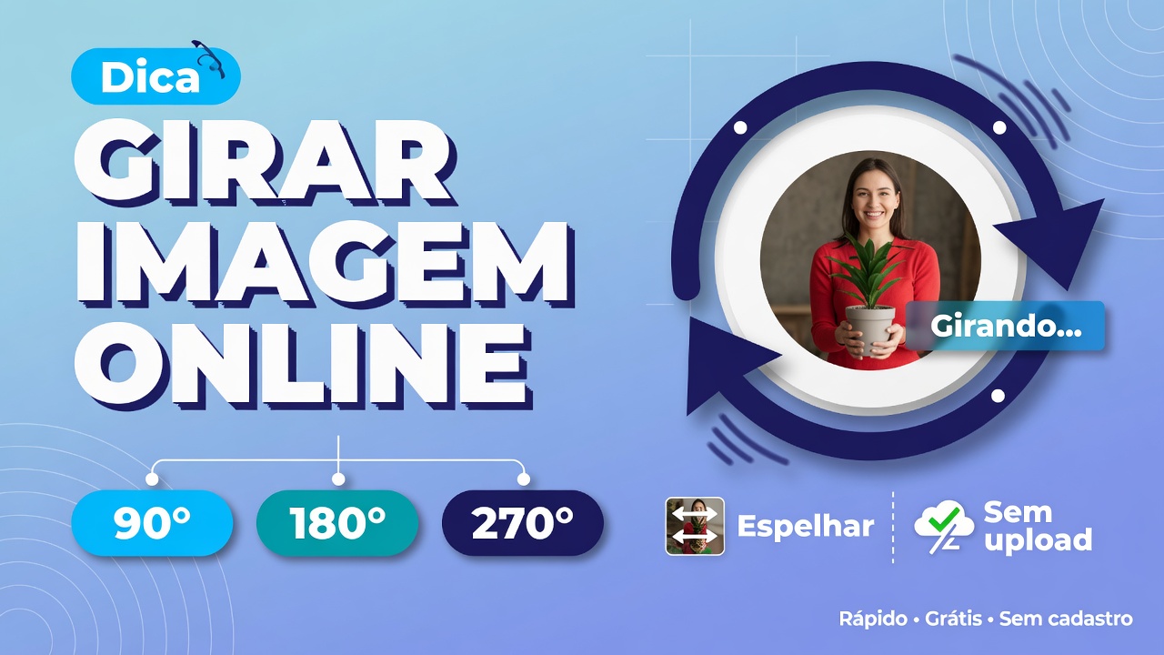 Girar Imagem Online Grátis - Rotacionar e Espelhar Foto